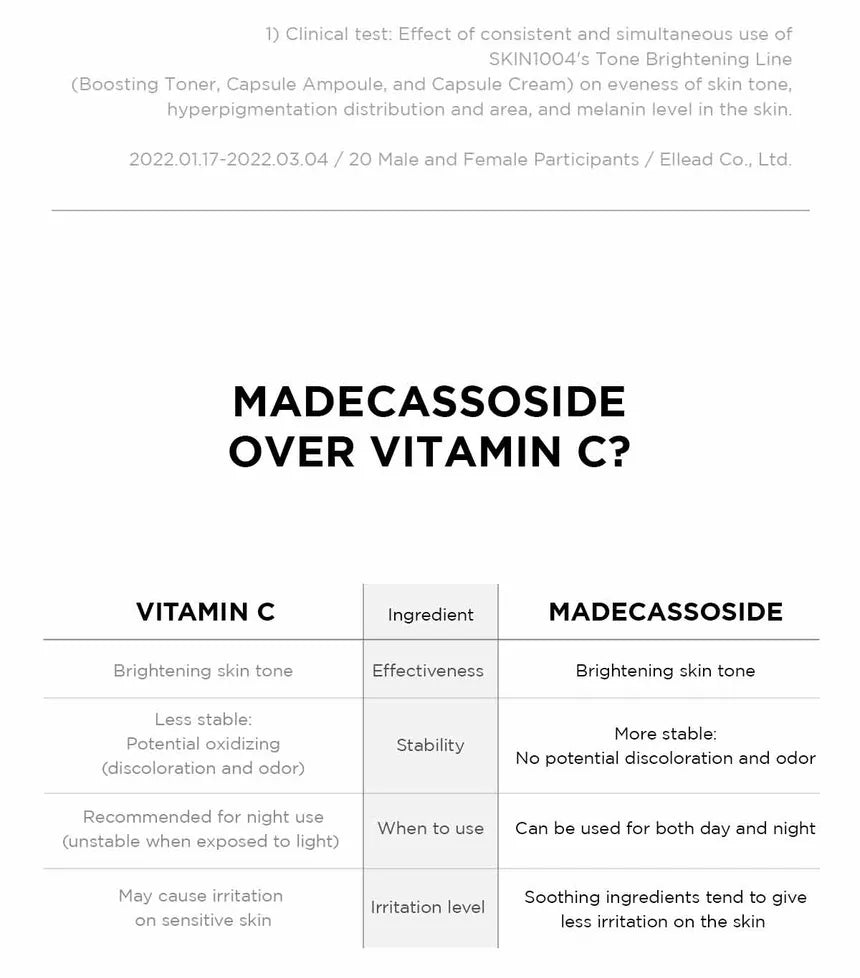 SKIN 1004-Madagascar Centella Tone Brightening Capsule Ampoule Jumbo 100ml