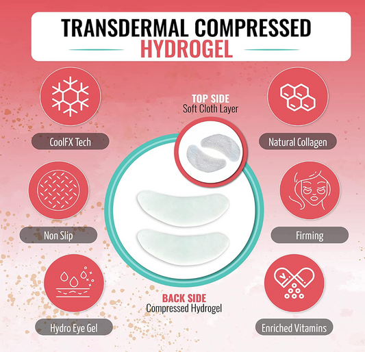 Calming & Moisturizing Hydrogel Eye Patch Under Eye Pads 5 pk Collagen Aloe Vera