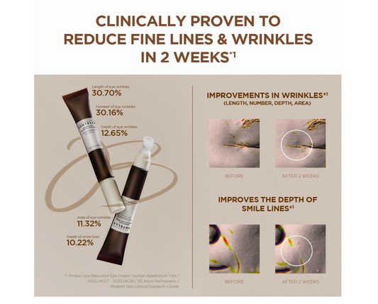 Centella probio-cica eye cream