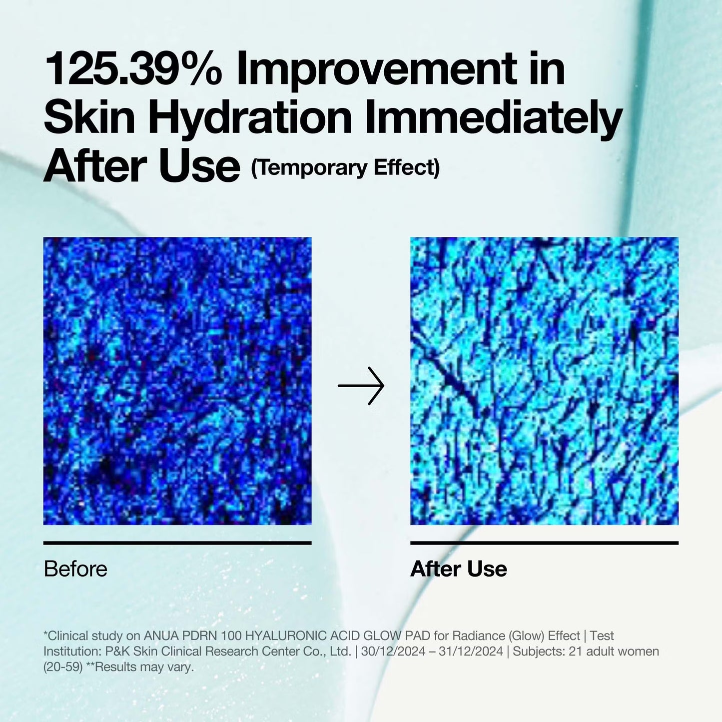 Anua PDRN 100 Hyaluronic Acid Glow Pad 180ml