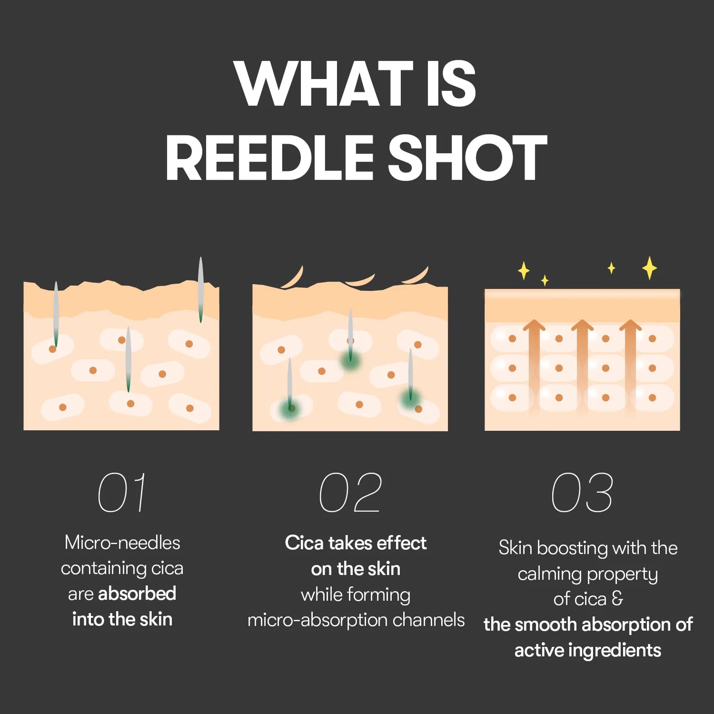 VT Cosmetics-Reedle Shot 100  1.69 oz