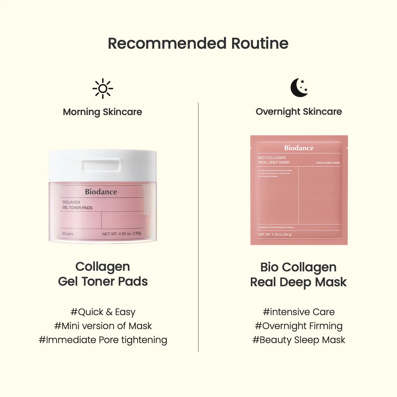 Biodance Bio-Collagen Real Deep Mask