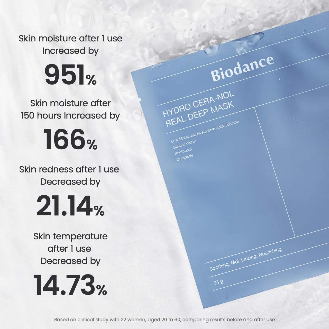 Biodance Hydro Cera-NOL Real Deep Mask